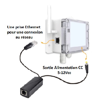 Répartiteur Ethernet RJ45, câble répartiteur réseau RJ45, prise
